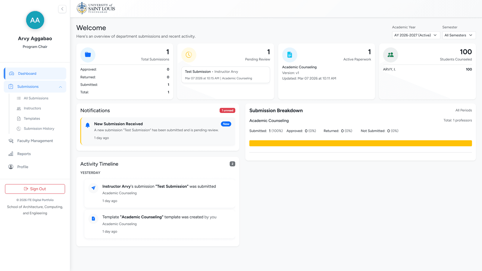 Screenshot of the ITE digital portfolio platform for faculty submissions